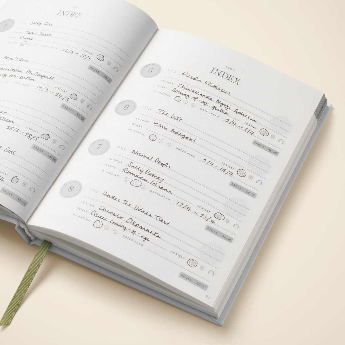 Wonder Guided Reading Journal